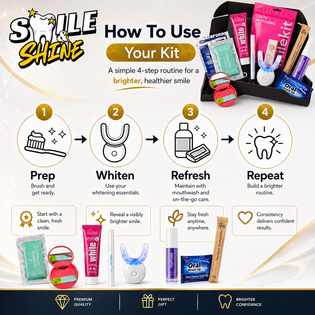 SMILE & SHINE BOX : Votre coffret de soins pour le blanchiment des dents